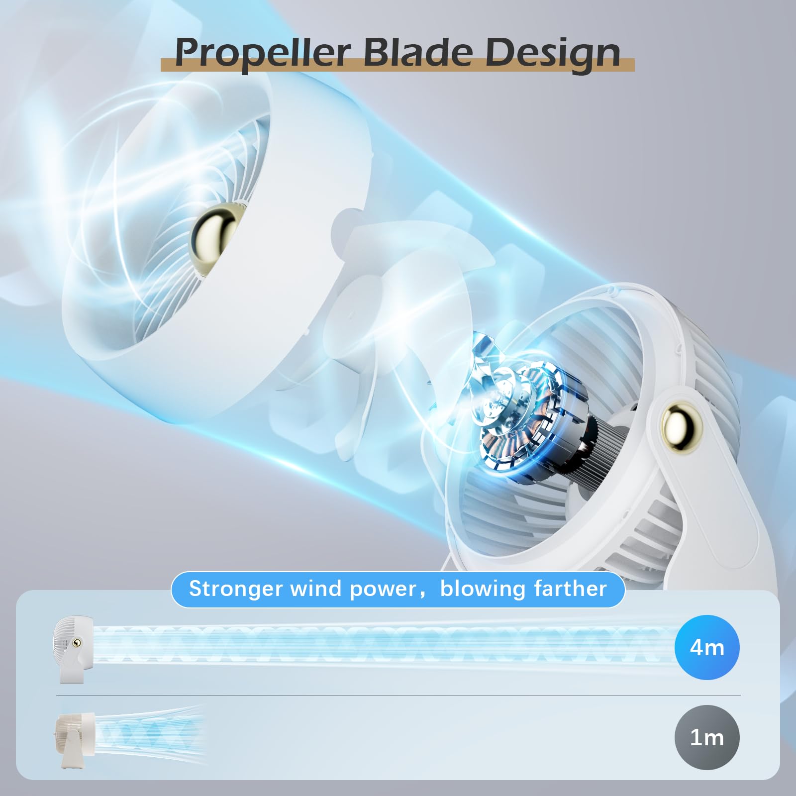 Foto 4 pulgar | Ventilador De Escritorio Civpower, De Circulación De Aire Recargable, 6000 Mah, Blanco - Venta Internacional.