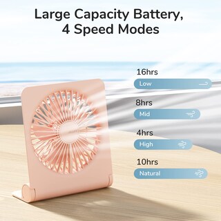 Foto 3 | Ventilador De Escritorio Jisulife, Pequeño, Portátil, Recargable Por Usb, 4500 Mah, Rosa - Venta Internacional.