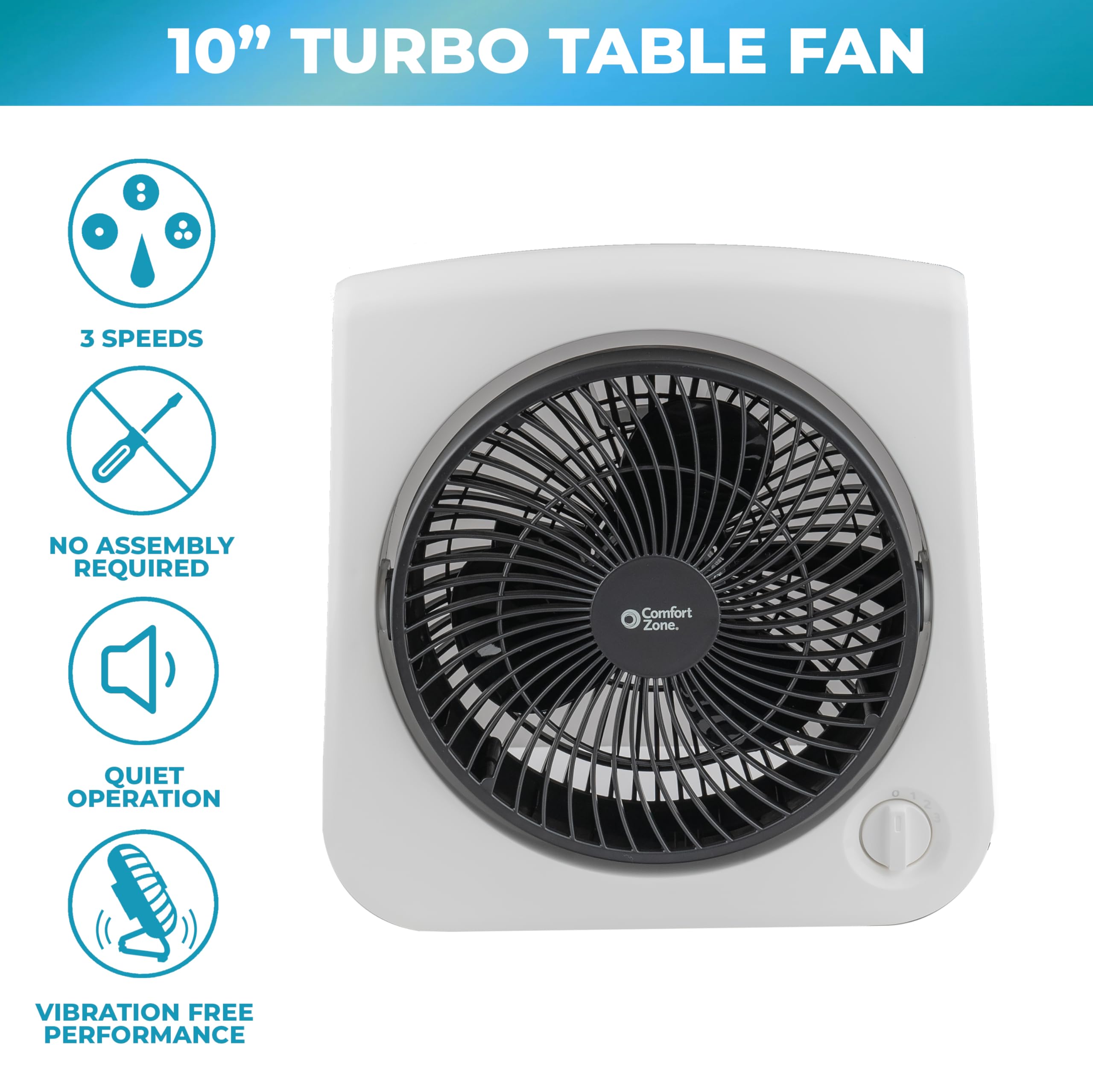Foto 3 pulgar | Ventilador de Mesa Comfort Zone Turbo 25 Cm 3 Velocidades Blanco - Venta Internacional
