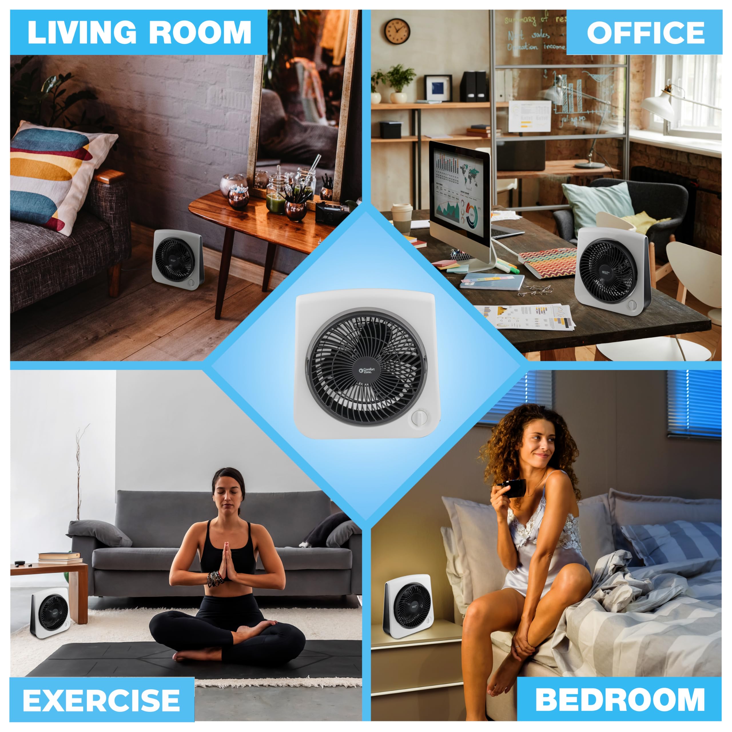 Foto 7 pulgar | Ventilador de Mesa Comfort Zone Turbo 25 Cm 3 Velocidades Blanco - Venta Internacional