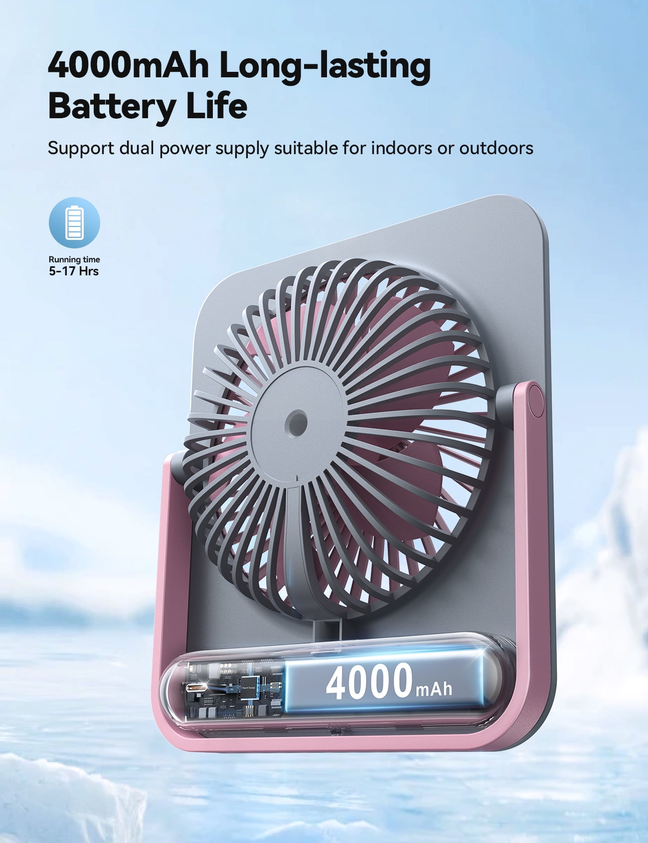 Foto 5 pulgar | Batería Recargable Ultrafina Genérica Para Ventilador De Mesa, Gris - Venta Internacional.