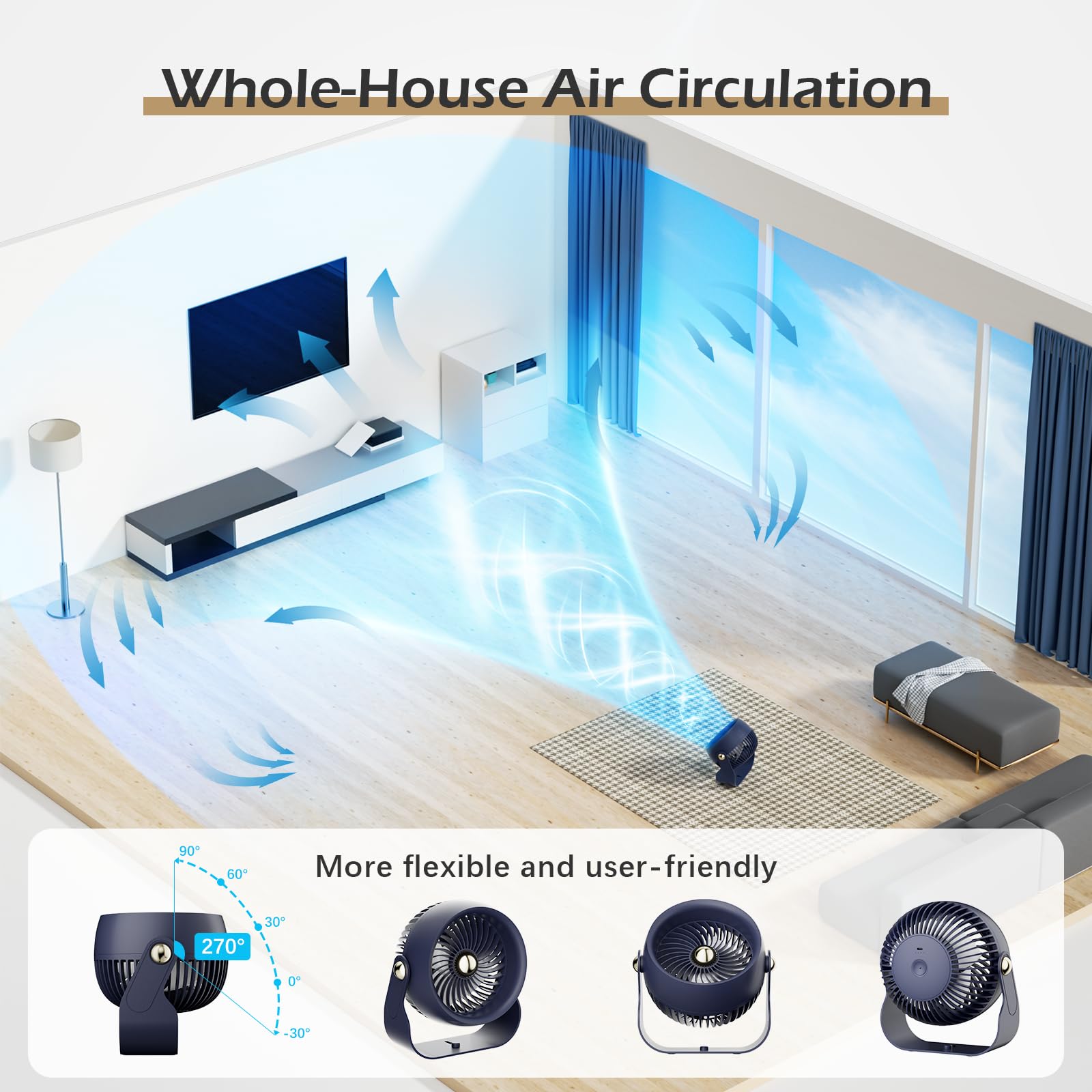 Foto 3 pulgar | Ventilador De Escritorio Con Circulación De Aire Civpower, Batería Recargable De 6000 Mah - Venta Internacional.