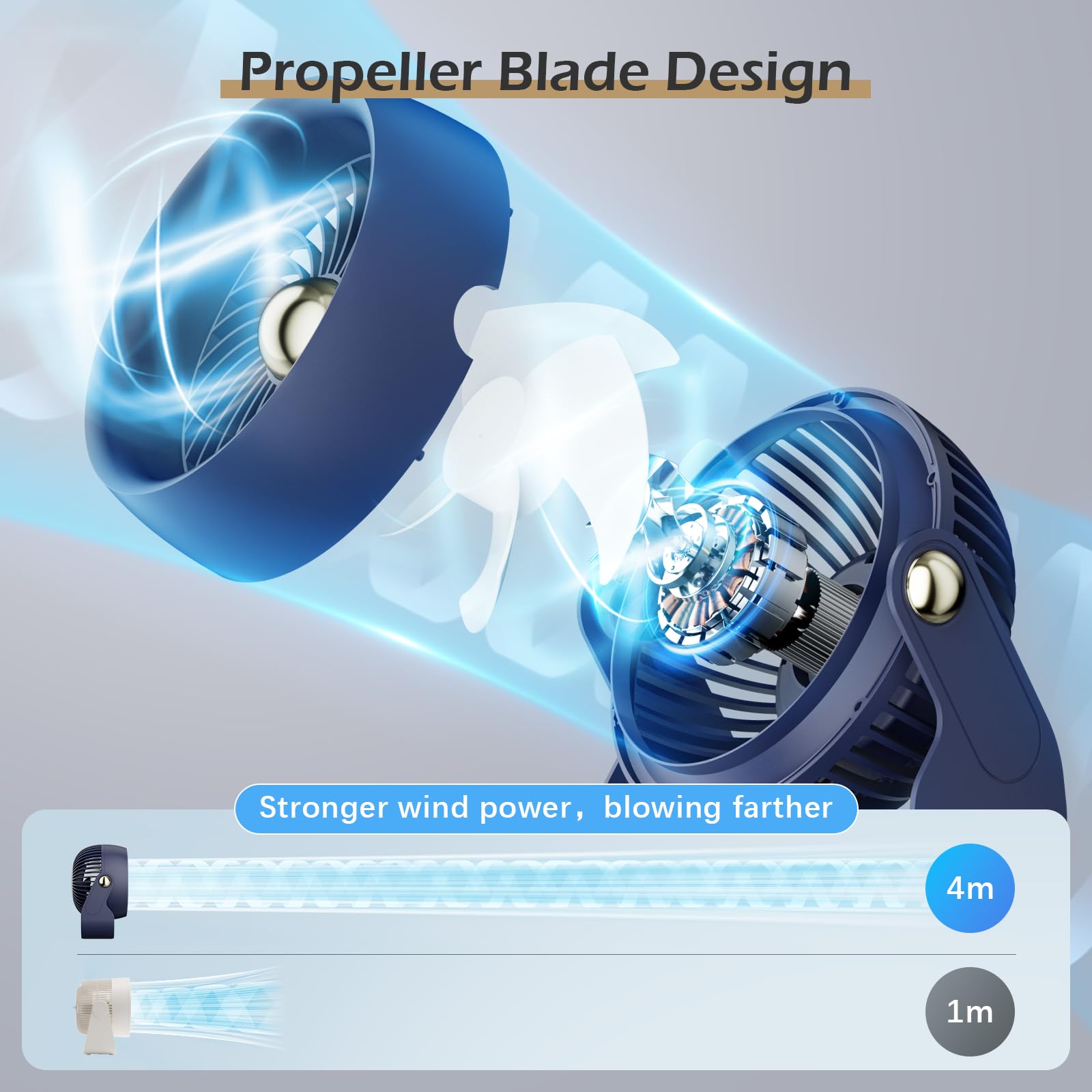 Foto 4 pulgar | Ventilador De Escritorio Con Circulación De Aire Civpower, Batería Recargable De 6000 Mah - Venta Internacional.