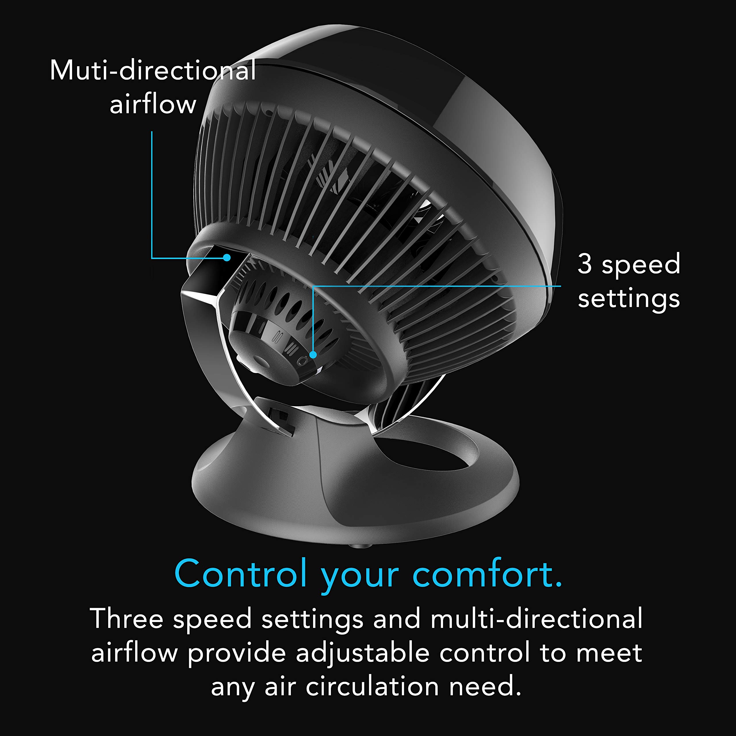Foto 4 pulgar | Ventilador Circulador De Aire Vornado 460 Para Toda La Habitación, 3 Velocidades, Negro - Venta Internacional.