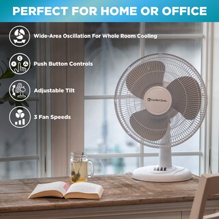 Foto 2 | Ventilador de Mesa Comfort Zone 40 cm 3 Velocidades - Venta Internacional