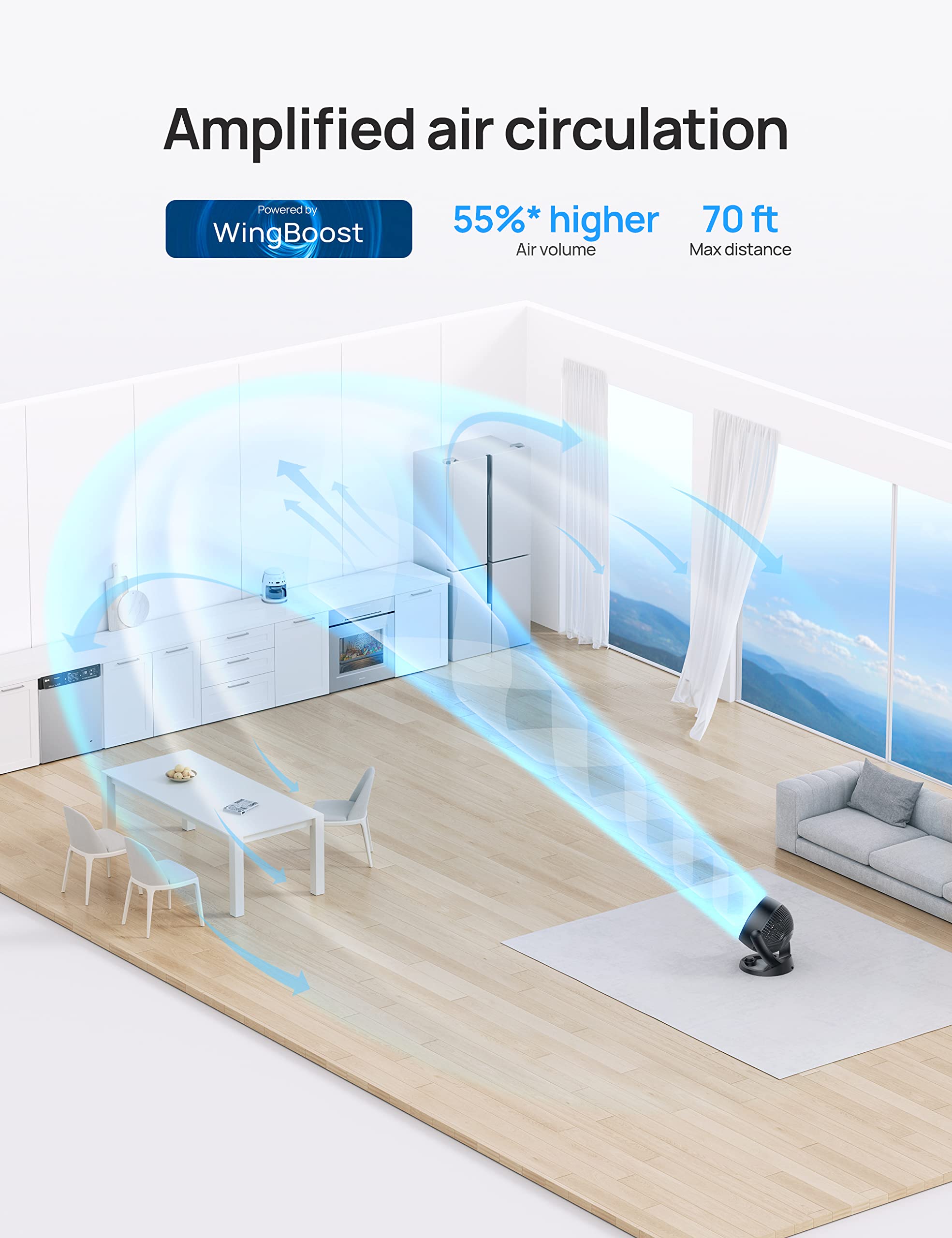 Foto 4 pulgar | Ventilador de Mesa Dreo 12 Pulgadas 70 Pies Flujo de Aire 28 Db - Venta Internacional