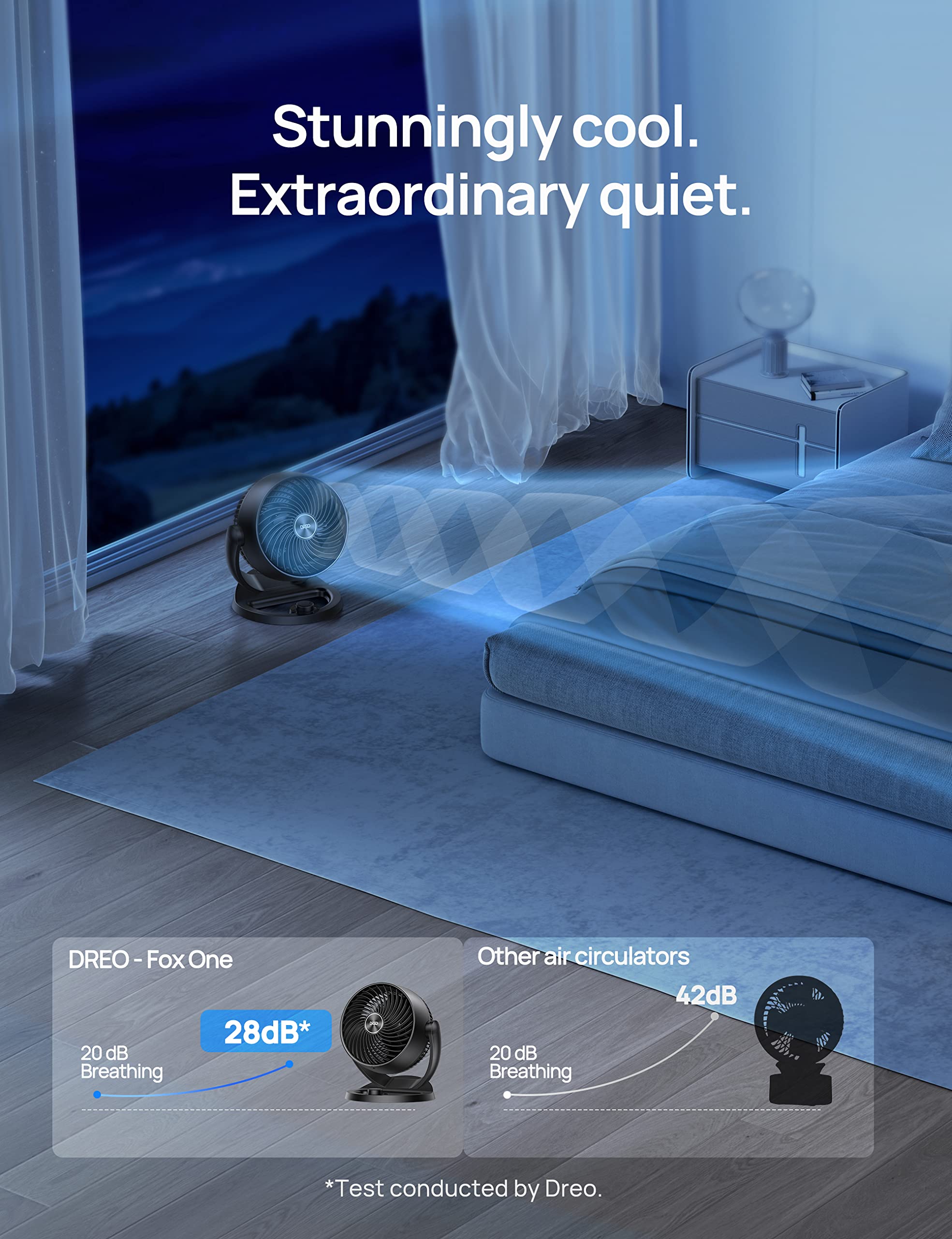 Foto 6 | Ventilador de Mesa Dreo 12 Pulgadas 70 Pies Flujo de Aire 28 Db - Venta Internacional