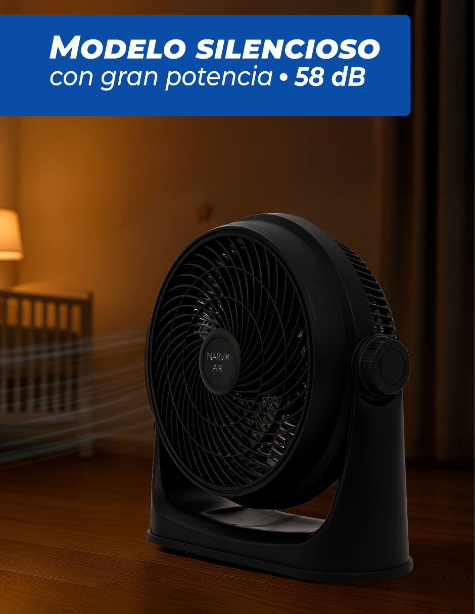 Foto 6 pulgar | Narvik Ventilador De 12 Pulgadas 2 En 1: Piso Y Pared 88w Silencioso Con Aspas Plásticas
