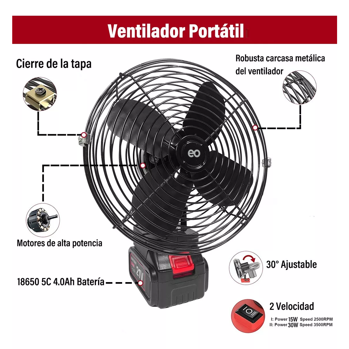 Foto 3 pulgar | Ventilador Portátil Recargable Inalámbrico Eo Safe Imports Esi-18754 Negro
