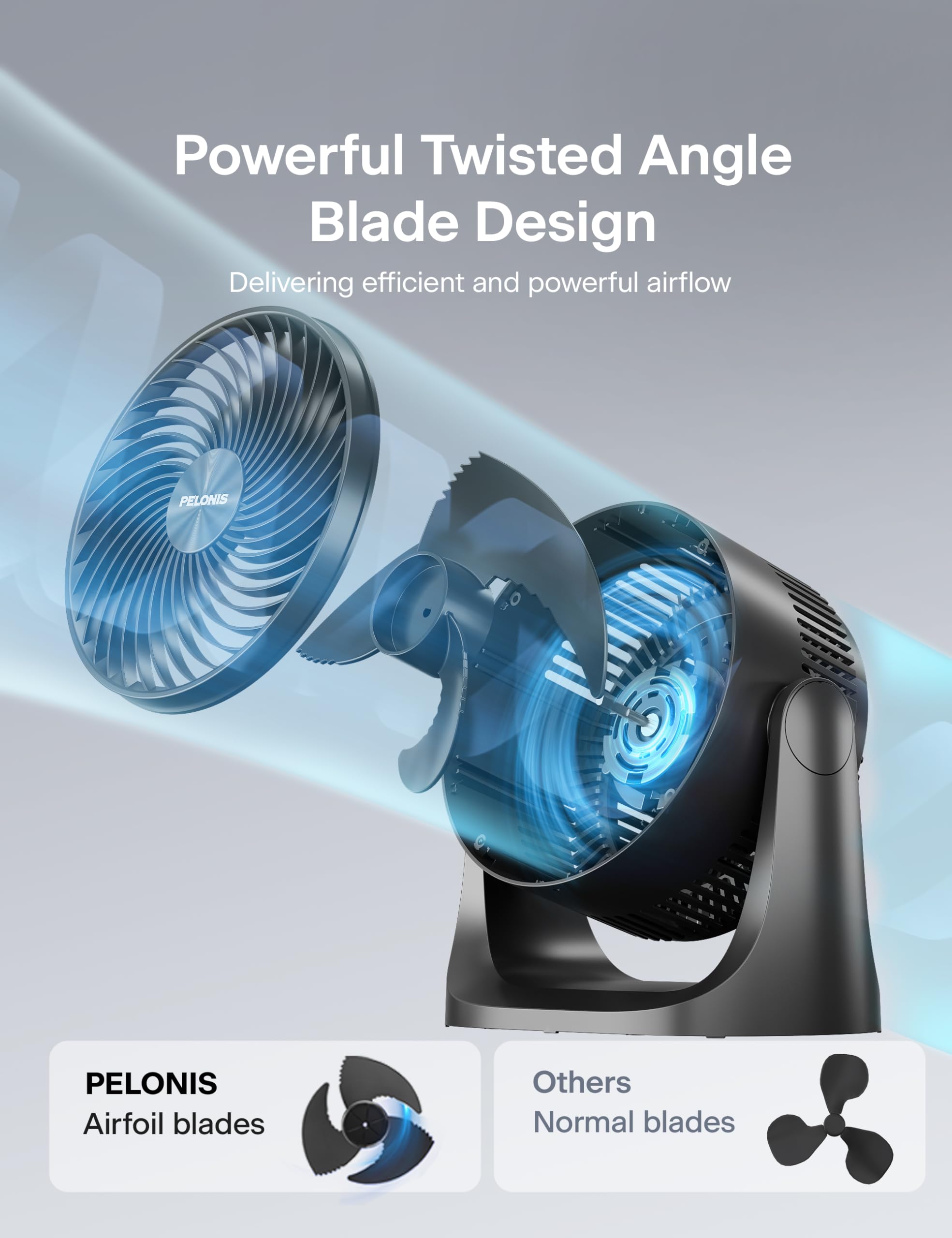 Foto 3 | Ventilador de Escritorio Pelonis 3 Velocidades - Venta Internacional