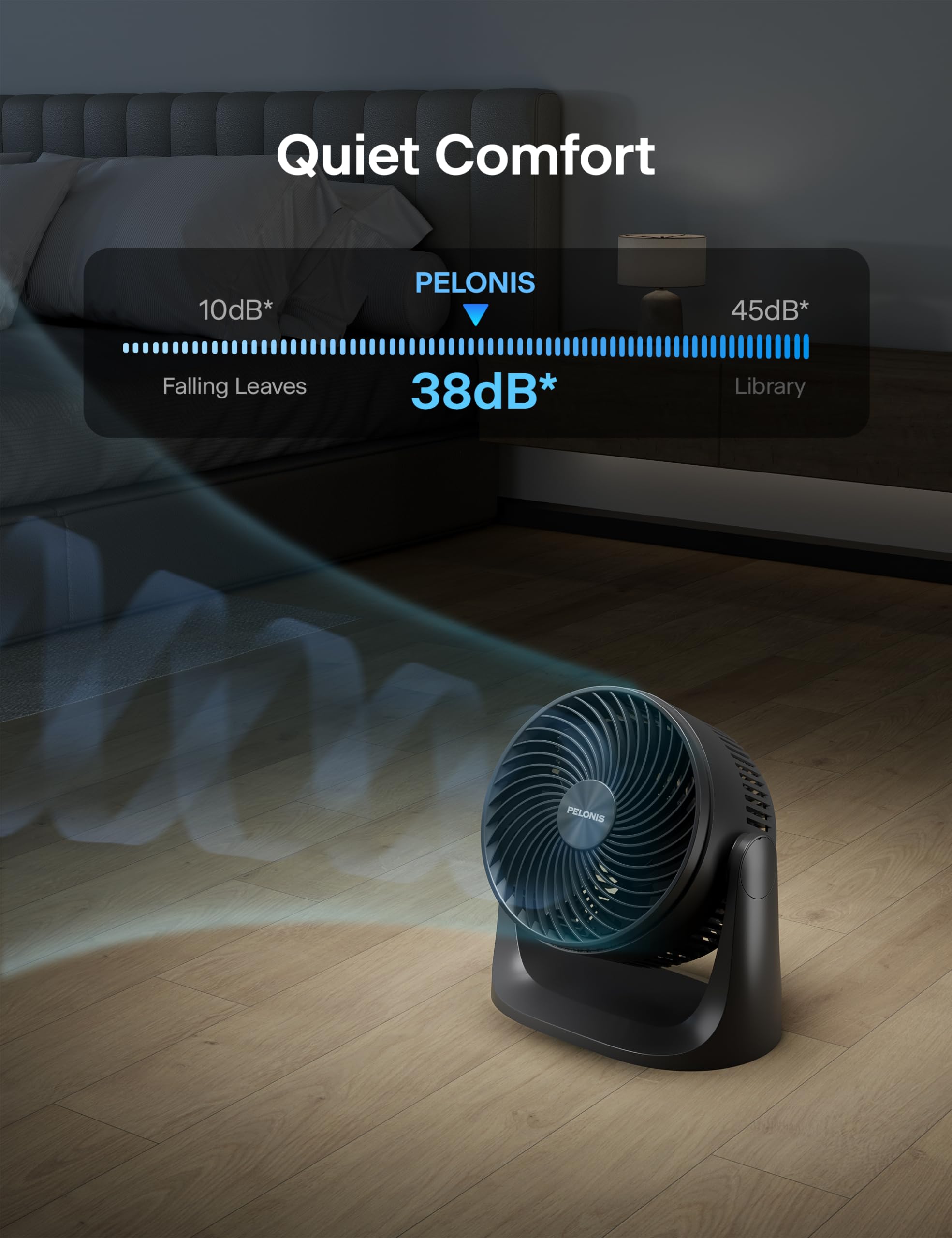 Foto 5 | Ventilador de Escritorio Pelonis 3 Velocidades - Venta Internacional