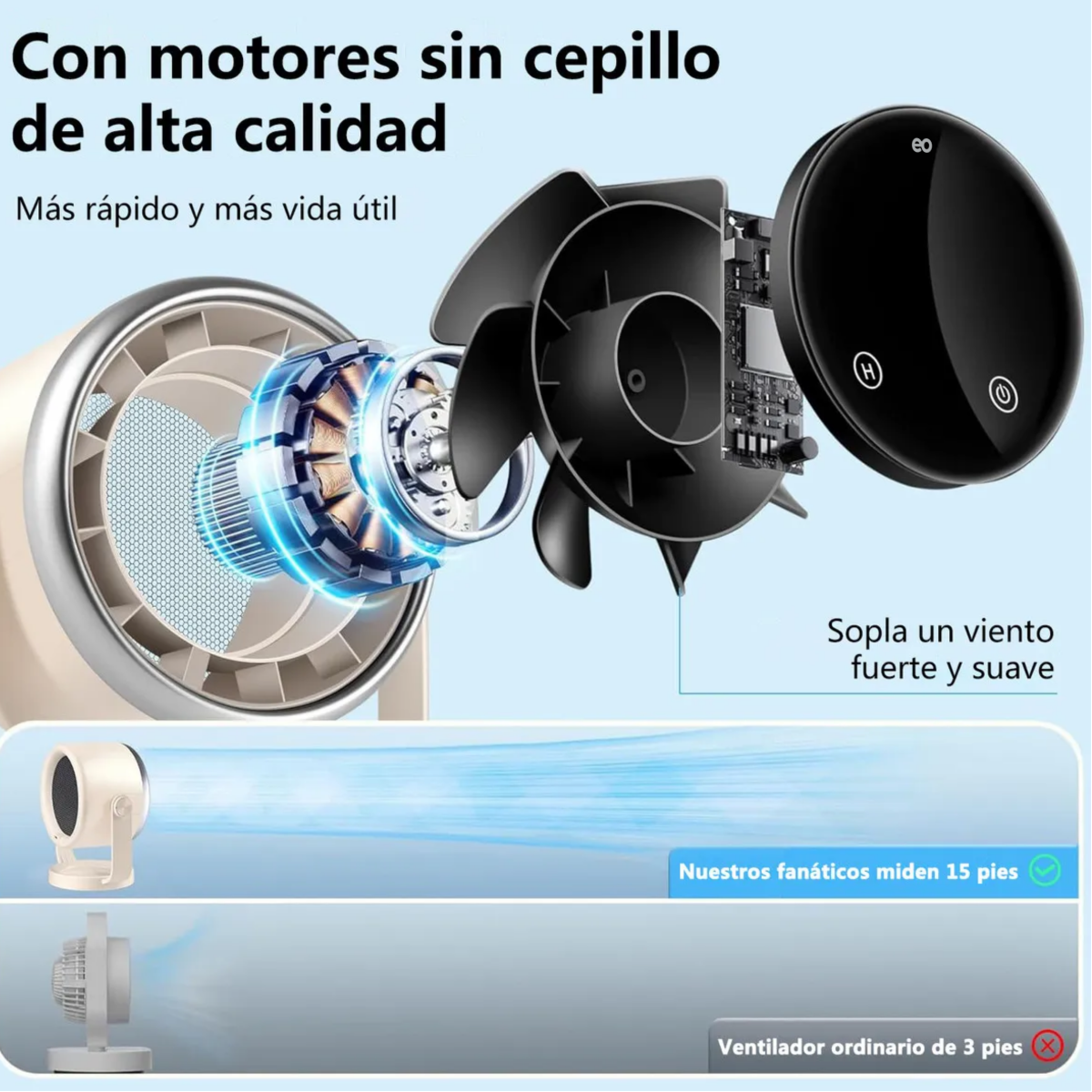 Foto 3 pulgar | Ventilador De Escritorio Con Batería Eo Safe Imports Esi-18815 Beige