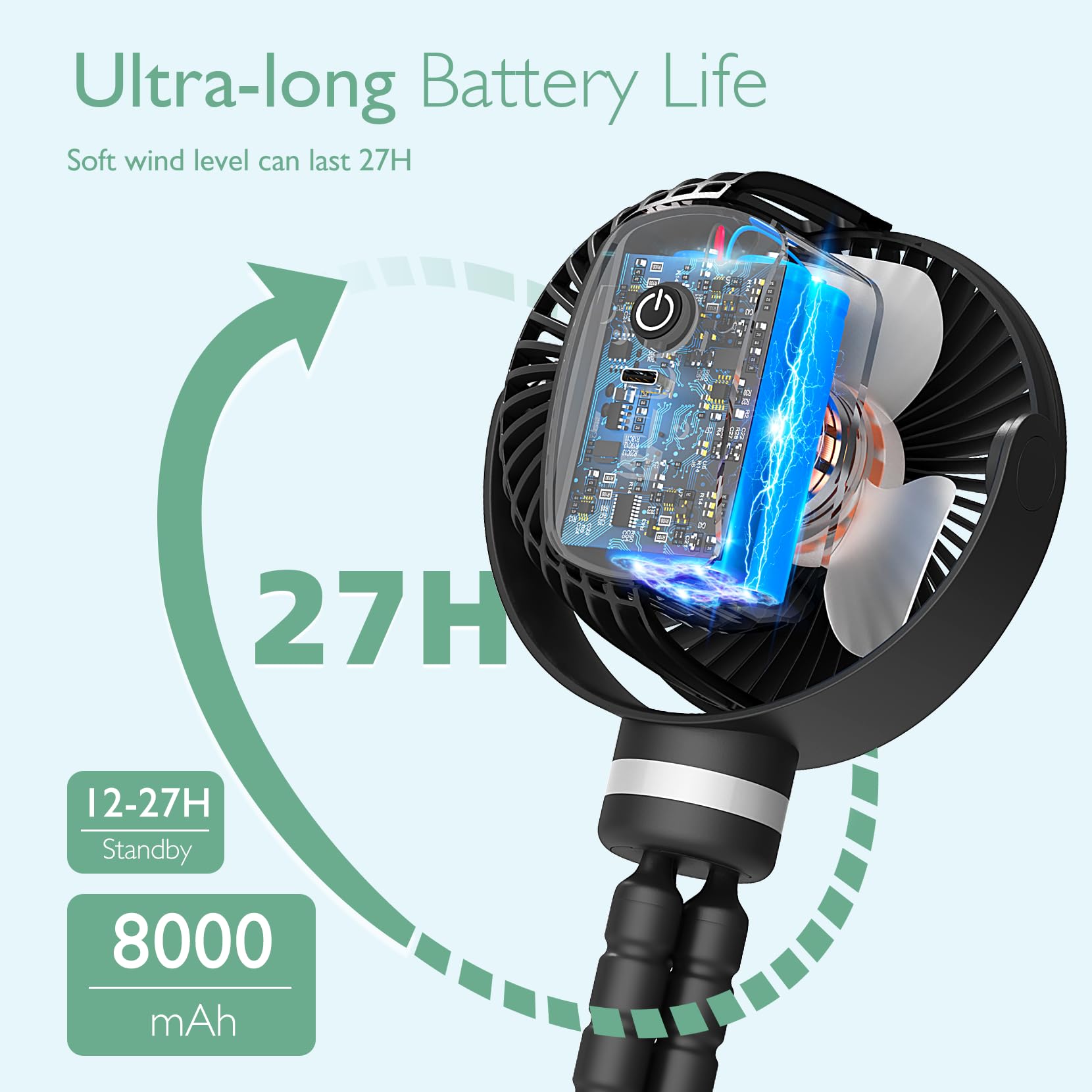 Foto 2 | Ventilador De Cochecito Portátil Momcozy De 8000 Mah, 27 Horas De Duración De La Batería - Venta Internacional.