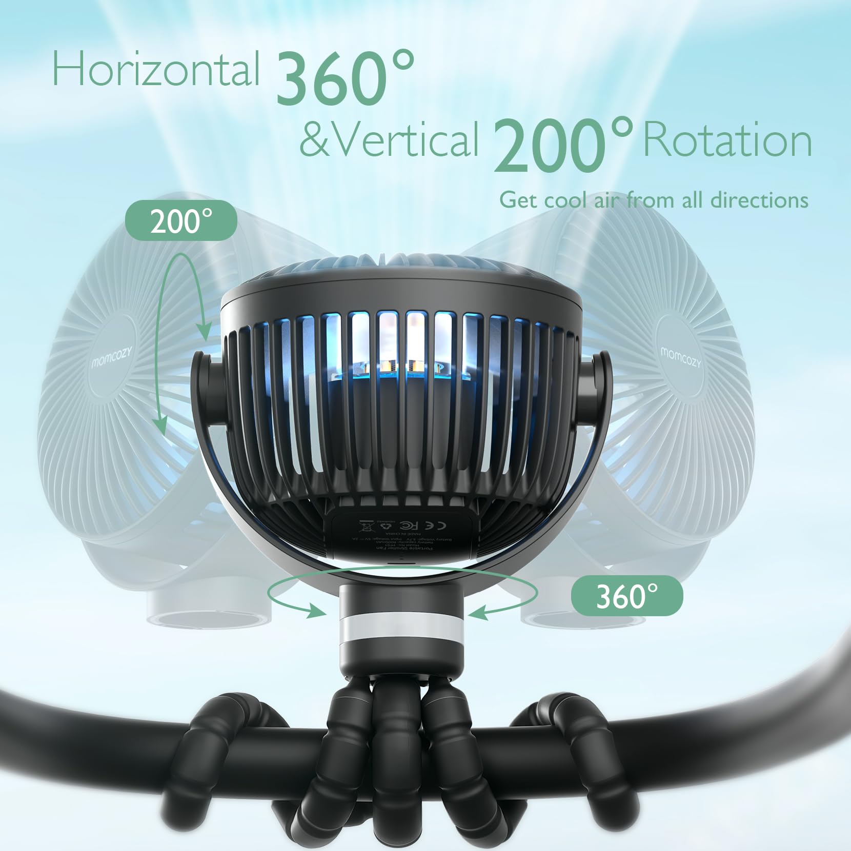 Foto 7 | Ventilador De Cochecito Portátil Momcozy De 8000 Mah, 27 Horas De Duración De La Batería - Venta Internacional.