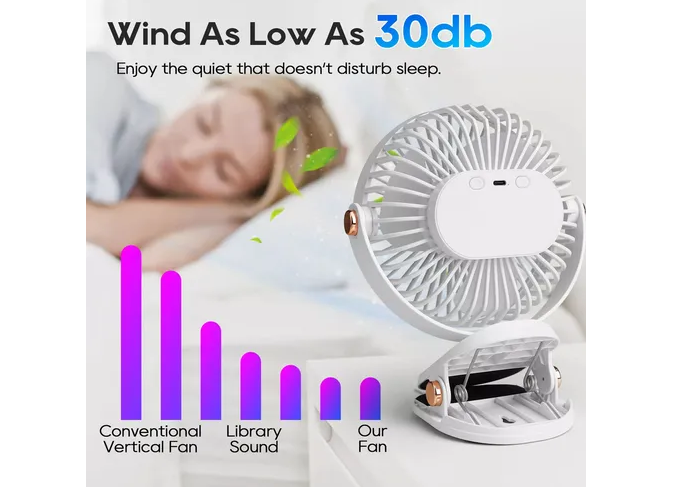 Foto 3 pulgar | Ventilador de Escritorio Xtellar 5 Velocidades