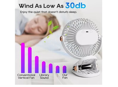Foto 2 | Ventilador de Escritorio Xtellar 5 Velocidades