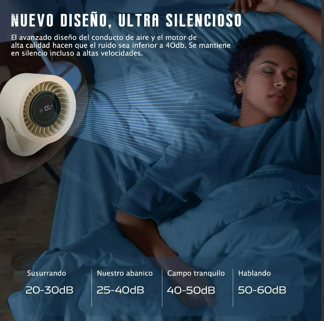 Foto 4 pulgar | Ventilador de Escritorio Xtellar 5 Velocidades