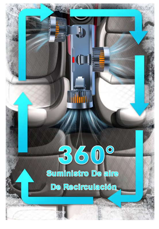 Foto 6 pulgar | Ventilador Xtellar Three Auto Coche Portátil Potente 3 Velocidade12v