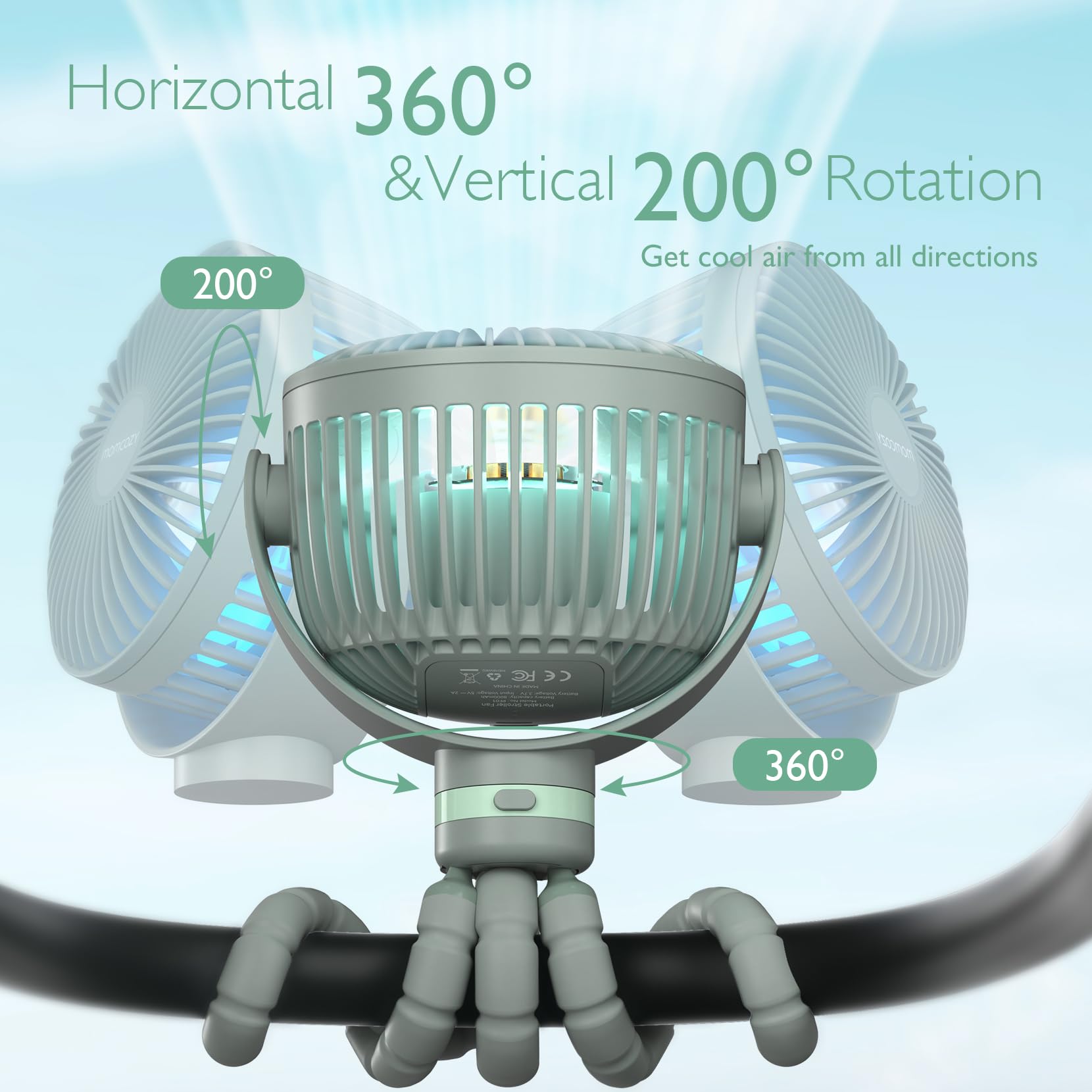 Foto 8 pulgar | Ventilador De Cochecito Portátil Momcozy De 8000 Mah, 27 Horas De Duración De La Batería - Venta Internacional.