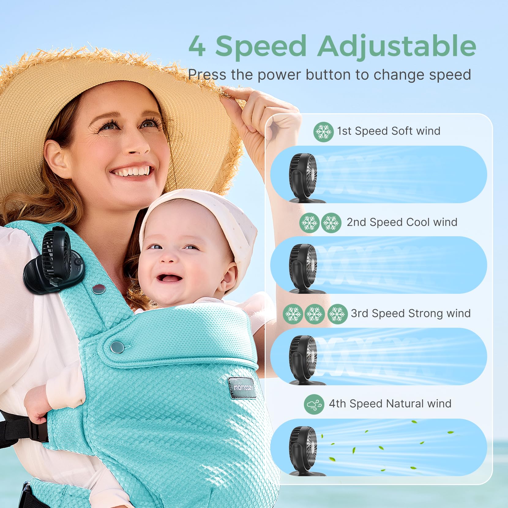 Foto 3 pulgar | Ventilador Portátil Para Cochecito Momcozy Con Clip, 4 Velocidades, Recargable - Venta Internacional.