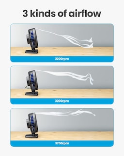 Foto 3 | Ventilador De Escritorio Gaiatop Usb Pequeño, Potente, Portátil, 3 Velocidades, Azul - Venta Internacional.