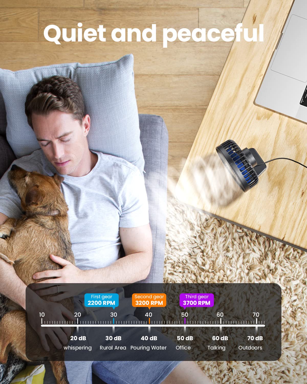 Foto 7 | Ventilador De Escritorio Gaiatop Usb Pequeño, Potente, Portátil, 3 Velocidades, Azul - Venta Internacional.