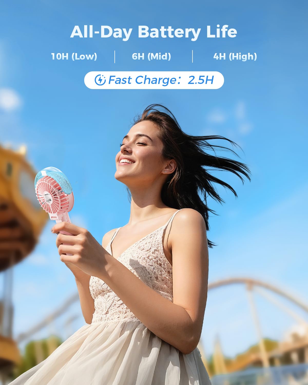 Foto 5 pulgar | Ventilador Nebulizador Portátil Sweetfull Plegable 180° Con Aerosol Nebulizador - Venta Internacional.