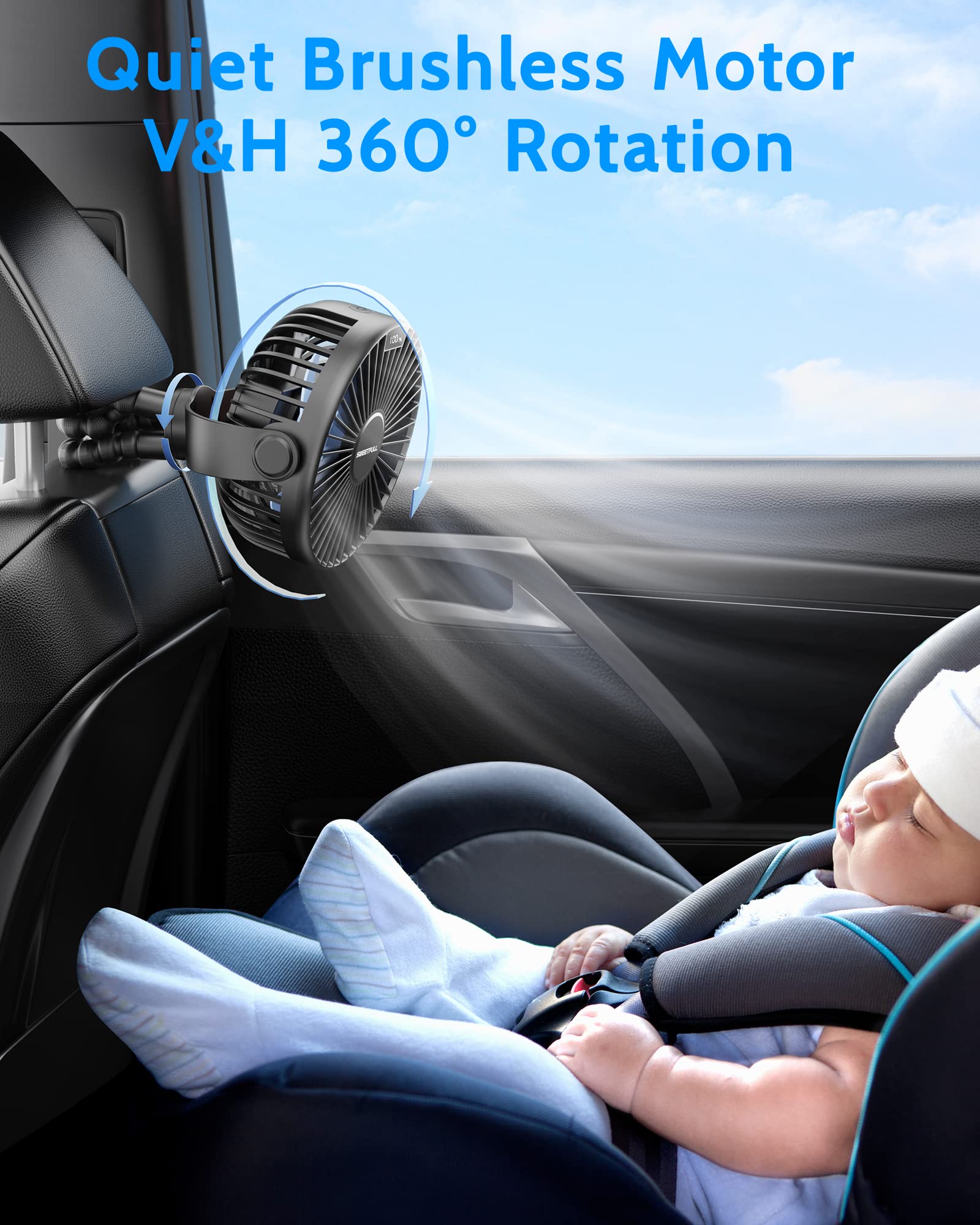 Foto 5 pulgar | Ventilador De Cochecito Portátil Sweetfull Con Pantalla Led Y Batería De 4000 Mah - Venta Internacional.