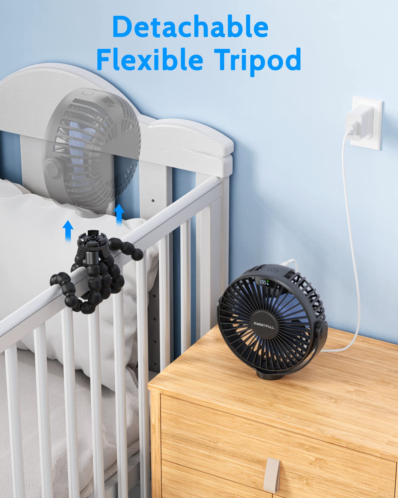 Foto 6 pulgar | Ventilador De Cochecito Portátil Sweetfull Con Pantalla Led Y Batería De 4000 Mah - Venta Internacional.