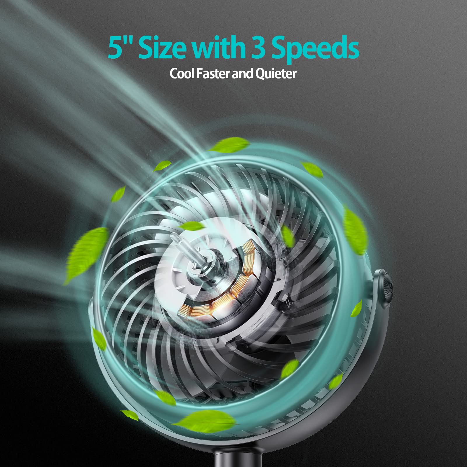 Foto 6 | Ventilador Para Asiento De Coche Grandfast 5000 Mah, Funciona Con Pilas, Negro - Venta Internacional.