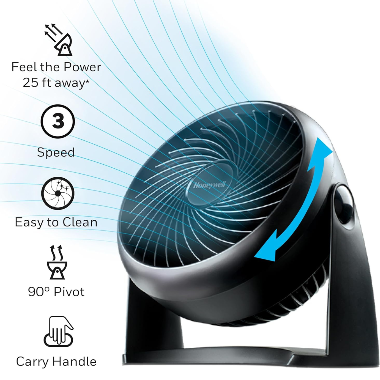 Foto 4 pulgar | Ventilador Honeywell Turboforce Ht-900 28 Cm 35 W 110 V - Venta Internacional.