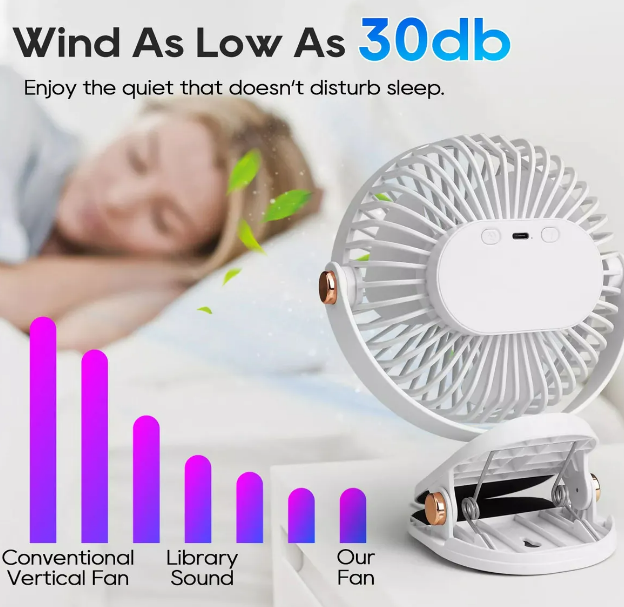 Foto 4 | Ventilador de Mesa Xtellar  15 cm