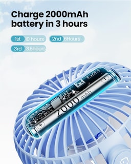 Foto 5 | Ventilador Portátil Gaiatop Mini Con Batería Portátil De 3 Velocidades Color Azul - Venta Internacional.