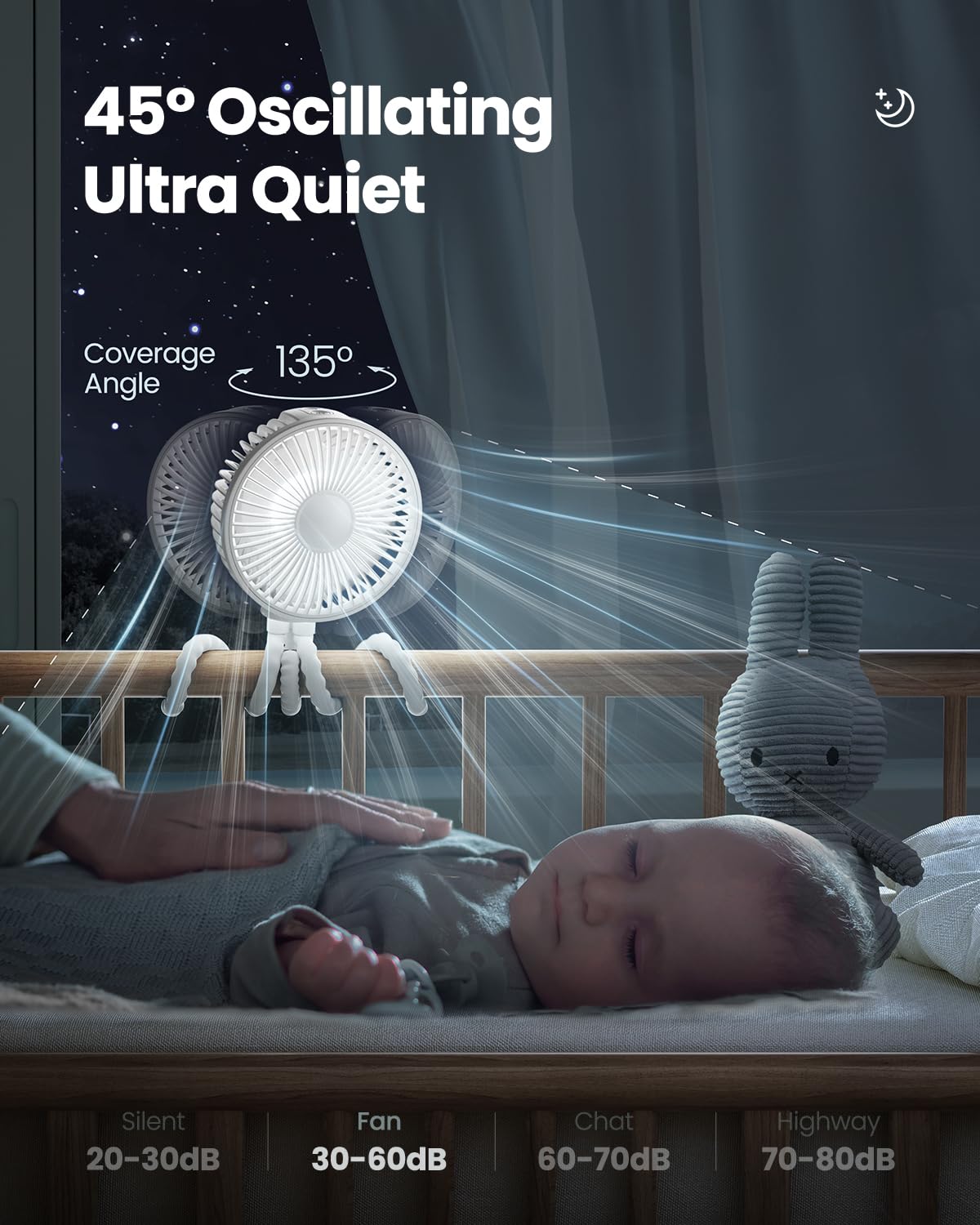 Foto 3 pulgar | Ventilador De Cochecito Gaiatop Oscilante Con Luz Nocturna Led Blanca - Venta Internacional.