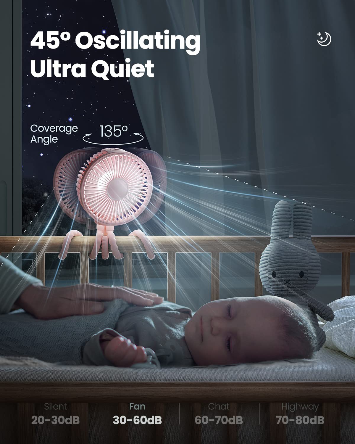 Foto 2 | Ventilador De Cochecito Gaiatop Portátil Oscilante De 4000 Mah Con Color Rosa Claro - Venta Internacional.