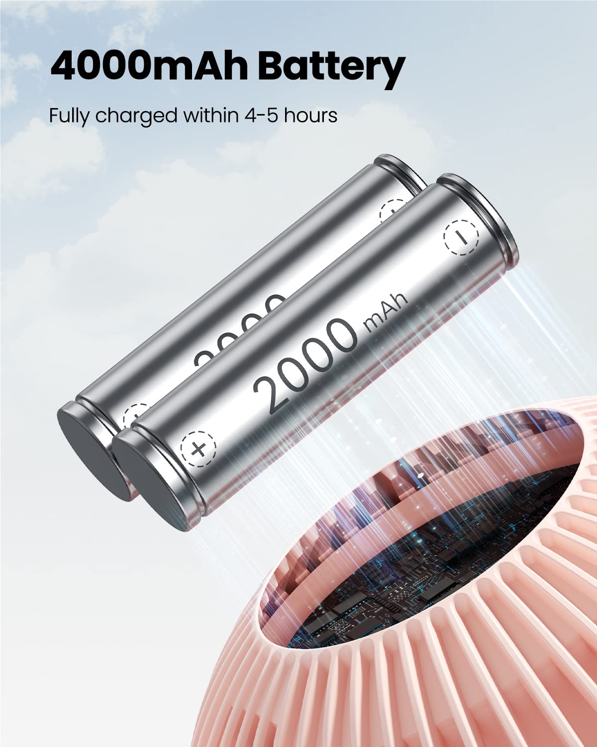 Foto 5 pulgar | Ventilador De Cochecito Gaiatop Portátil Oscilante De 4000 Mah Con Color Rosa Claro - Venta Internacional.