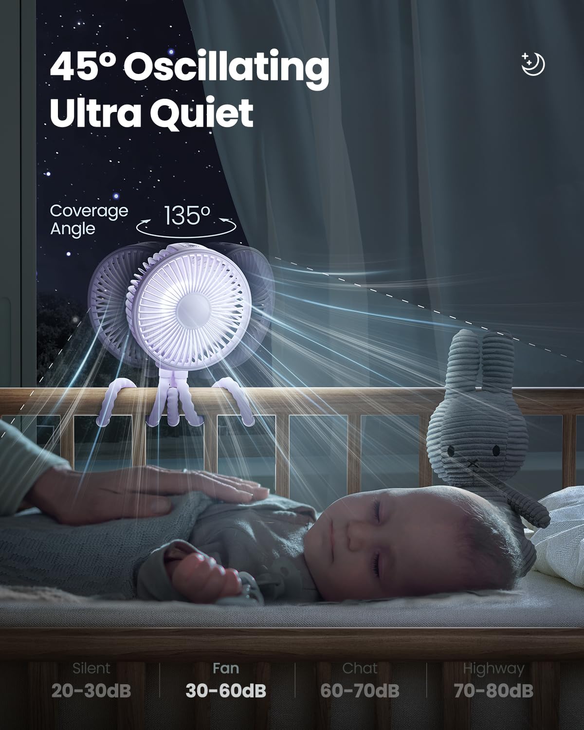 Foto 2 | Ventilador De Cochecito Gaiatop Oscilante Con Luz Nocturna Led Violeta - Venta Internacional.