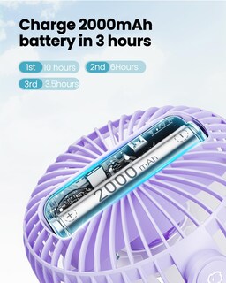 Foto 5 | Mini Ventilador Eléctrico Gaiatop Con Rotación De 360 Grados Recargable Color Morado - Venta Internacional.