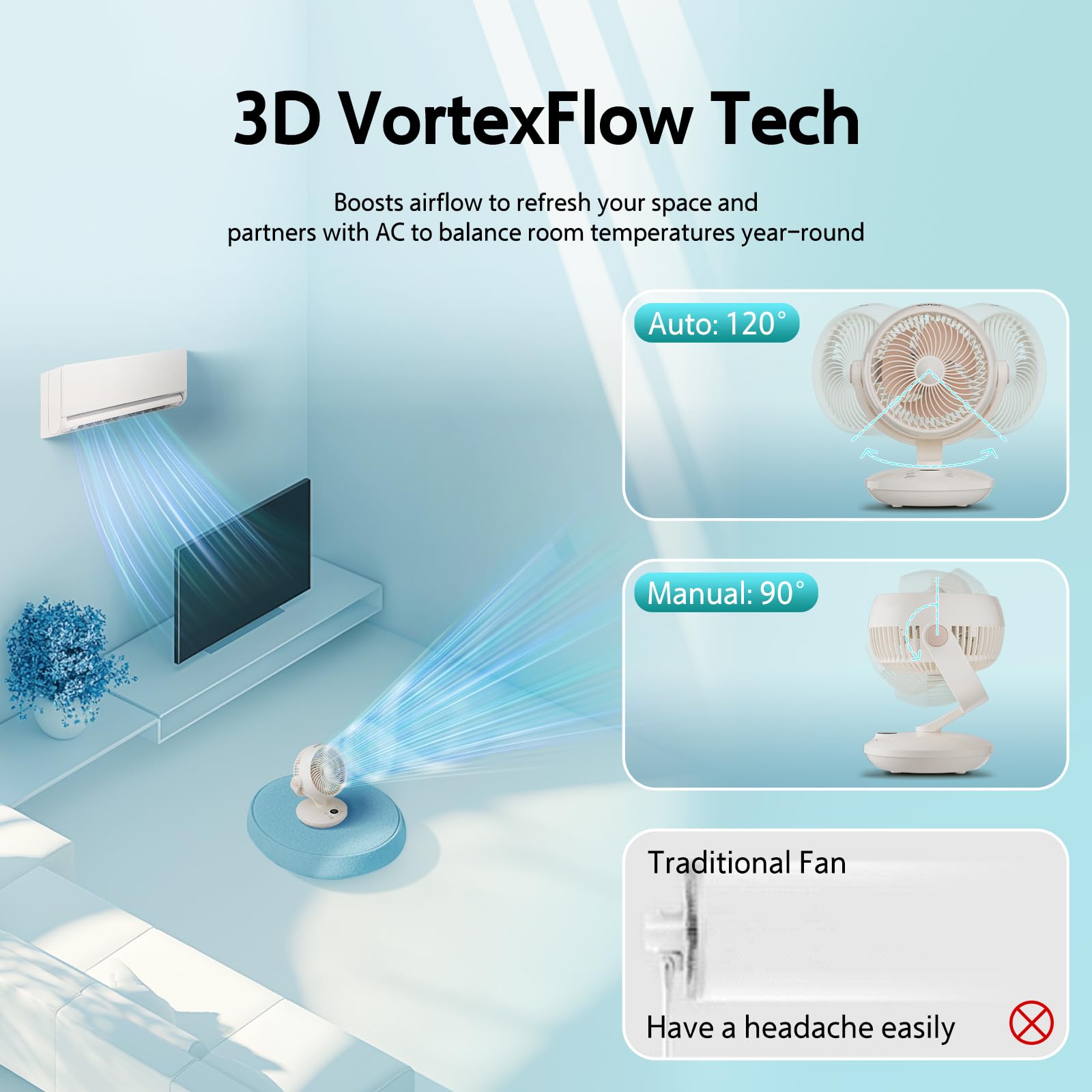 Foto 5 pulgar | Ventilador De Mesa Candy Para Dormitorio Oscilante Con Mando A Distancia - Venta Internacional.