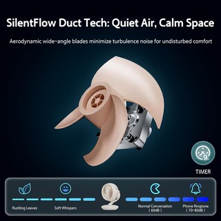 Foto 5 | Ventilador De Mesa Candy Para Dormitorio Oscilante Con Mando A Distancia - Venta Internacional.