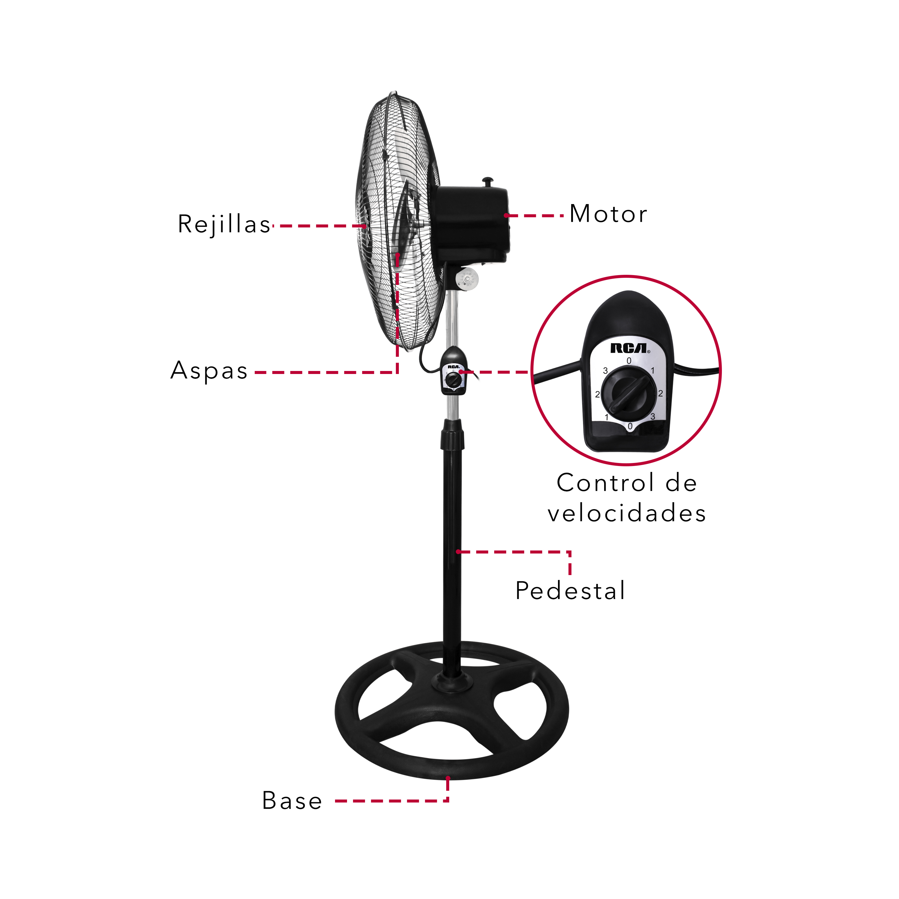 Foto 5 pulgar | Ventilador 3 en 1 RCA RC-18B3 Negro