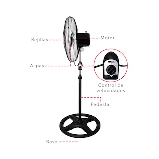 Foto 4 | Ventilador 3 en 1 RCA RC-18B3 Negro
