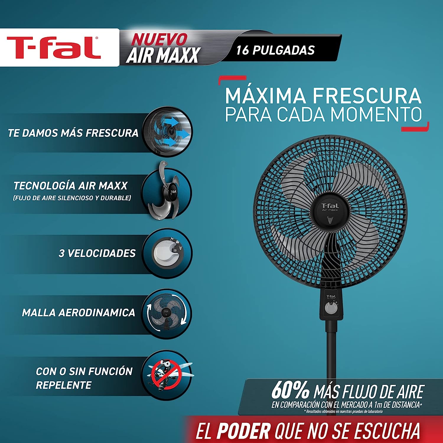 Foto 5 pulgar | Ventilador de Pedestal T-fal Ve3171x0 color Negro