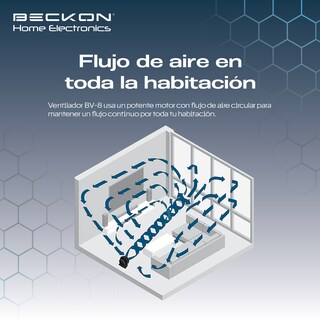 Foto 7 | Ventilador De Piso Pared 2 En 1 Turbo Fan De 8 Pulgadas 3 Velocidades Negro Beckon