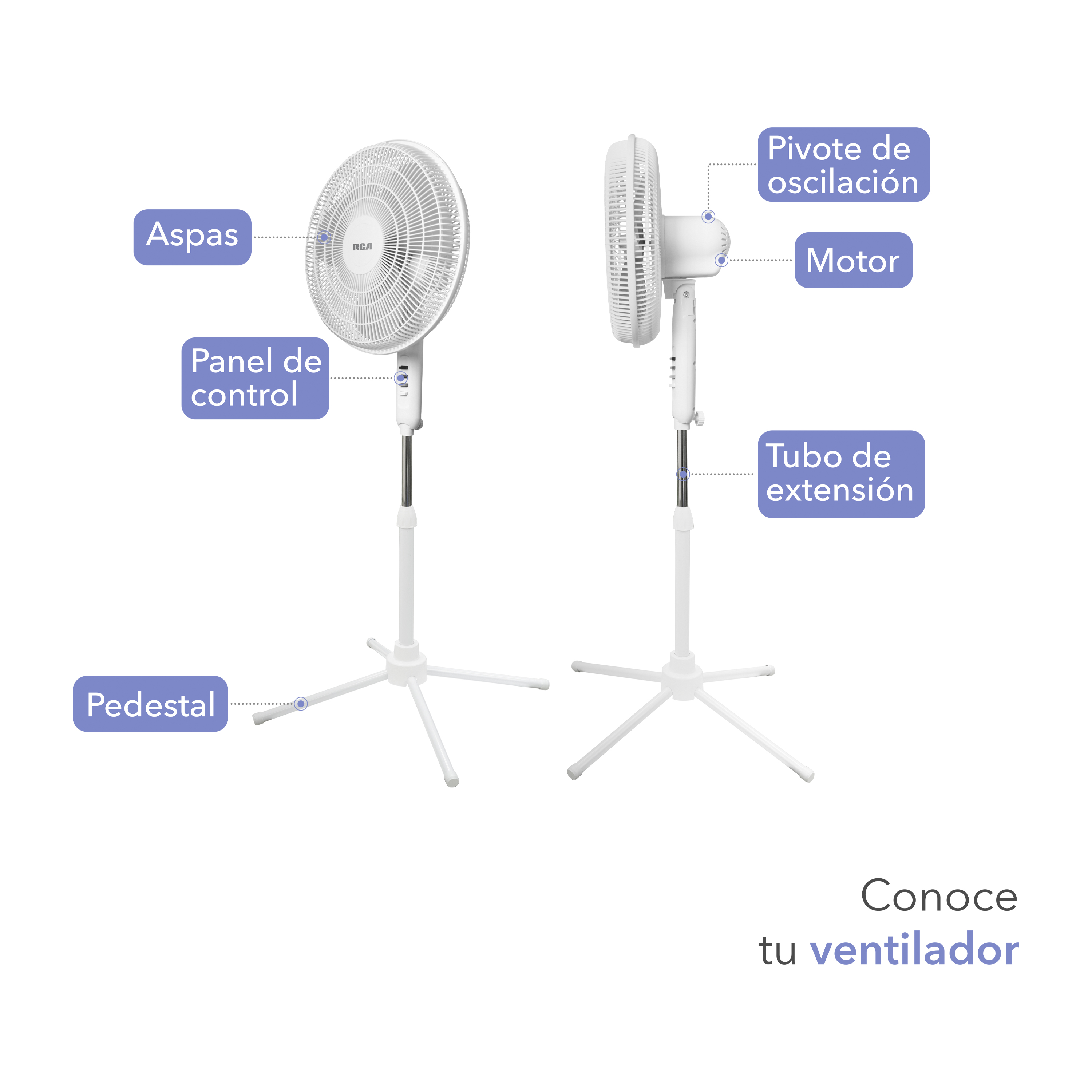 Foto 4 pulgar | Ventilador de Pedestal RCA RC-16B1 Blanco