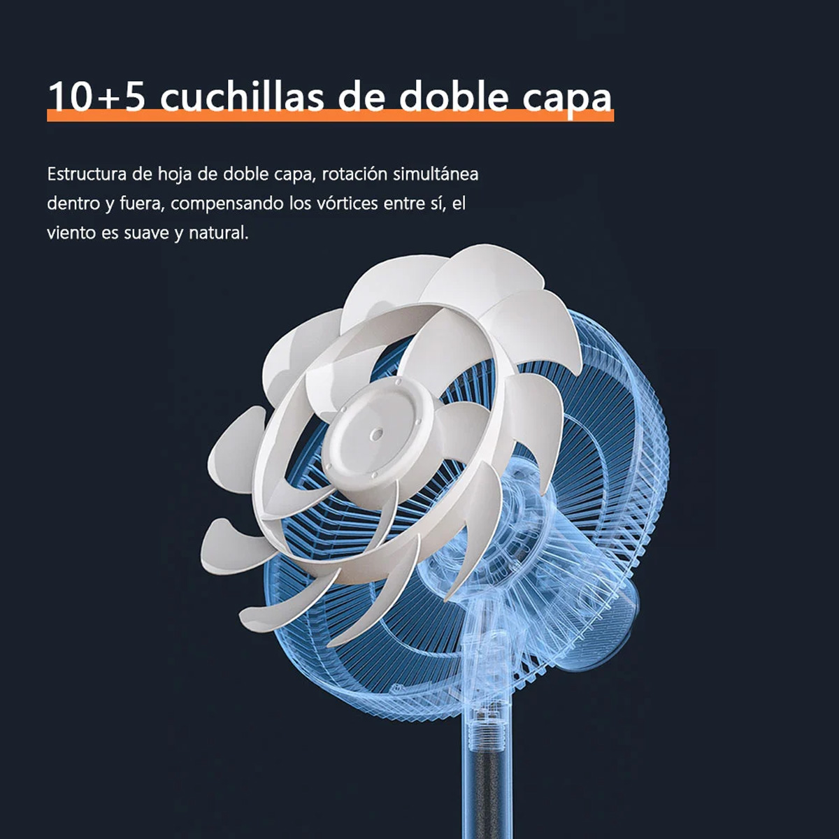 Foto 6 | Ventilador de Pie Dosyu 3 Velocidades