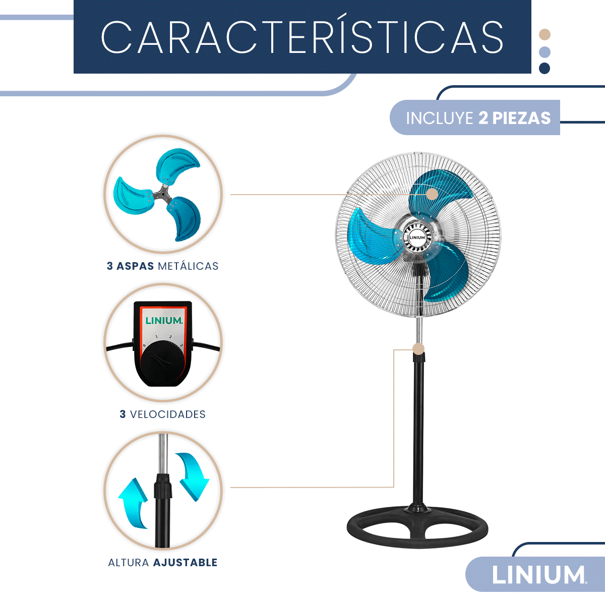 Foto 5 pulgar | Set de 2 Ventiladores Linium 3 en 1