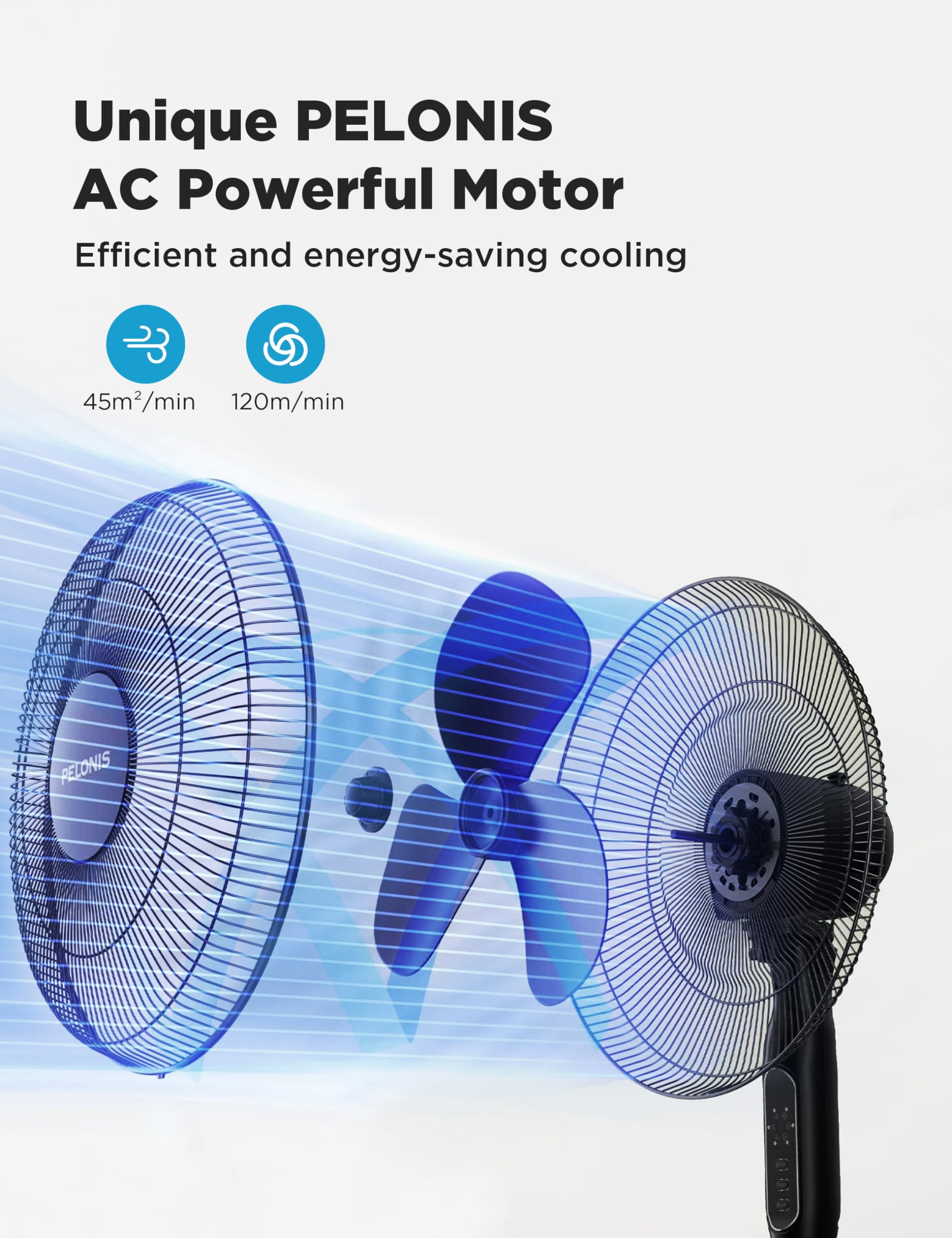 Foto 3 pulgar | Ventilador De Pedestal Pelonis Supreme 16, Negro, 40 Cm, Con Mando A Distancia - Venta Internacional.