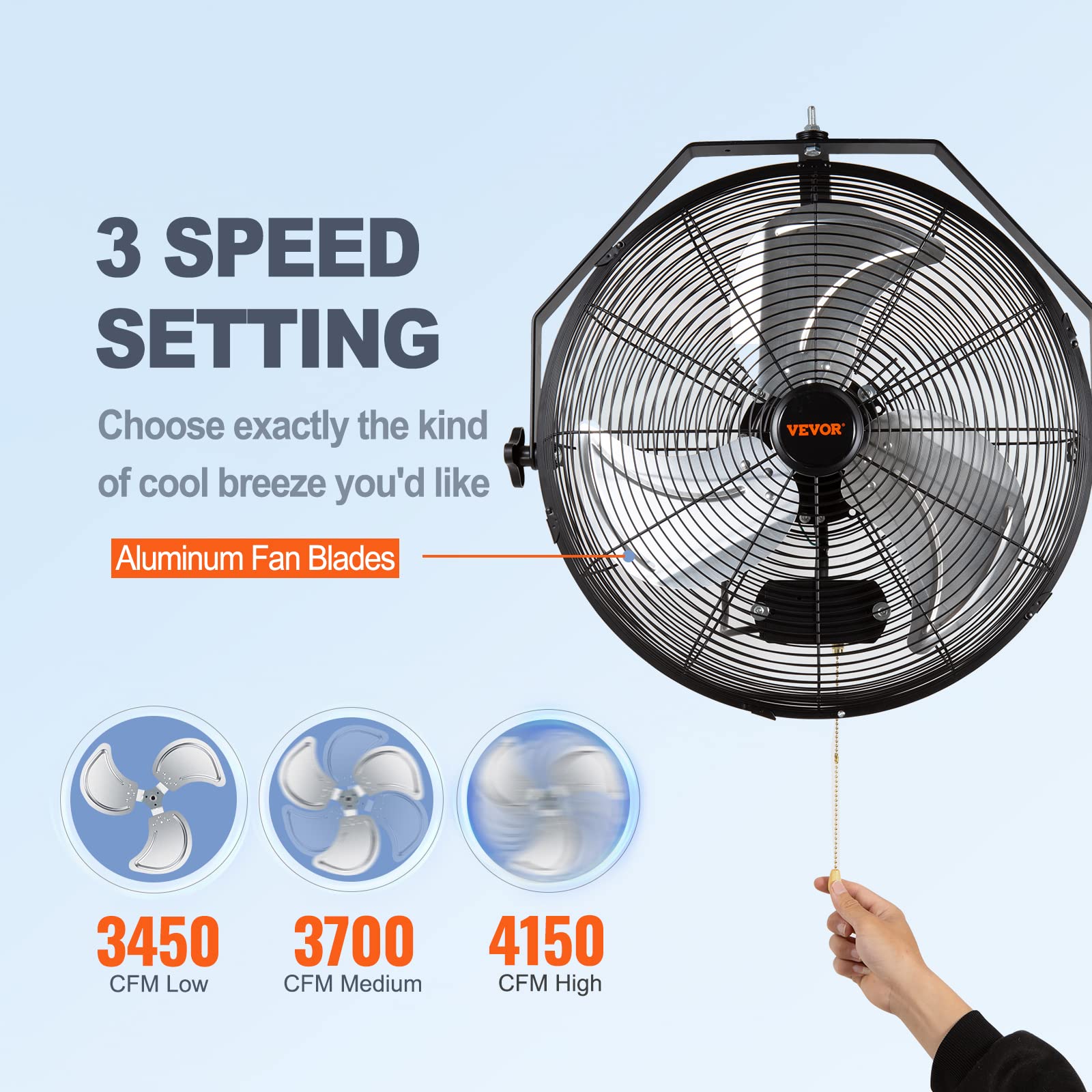Foto 4 pulgar | Ventilador De Pared Vevor, 18 Pulgadas, 3 Velocidades, Ip44, Impermeable, Negro - Venta Internacional.