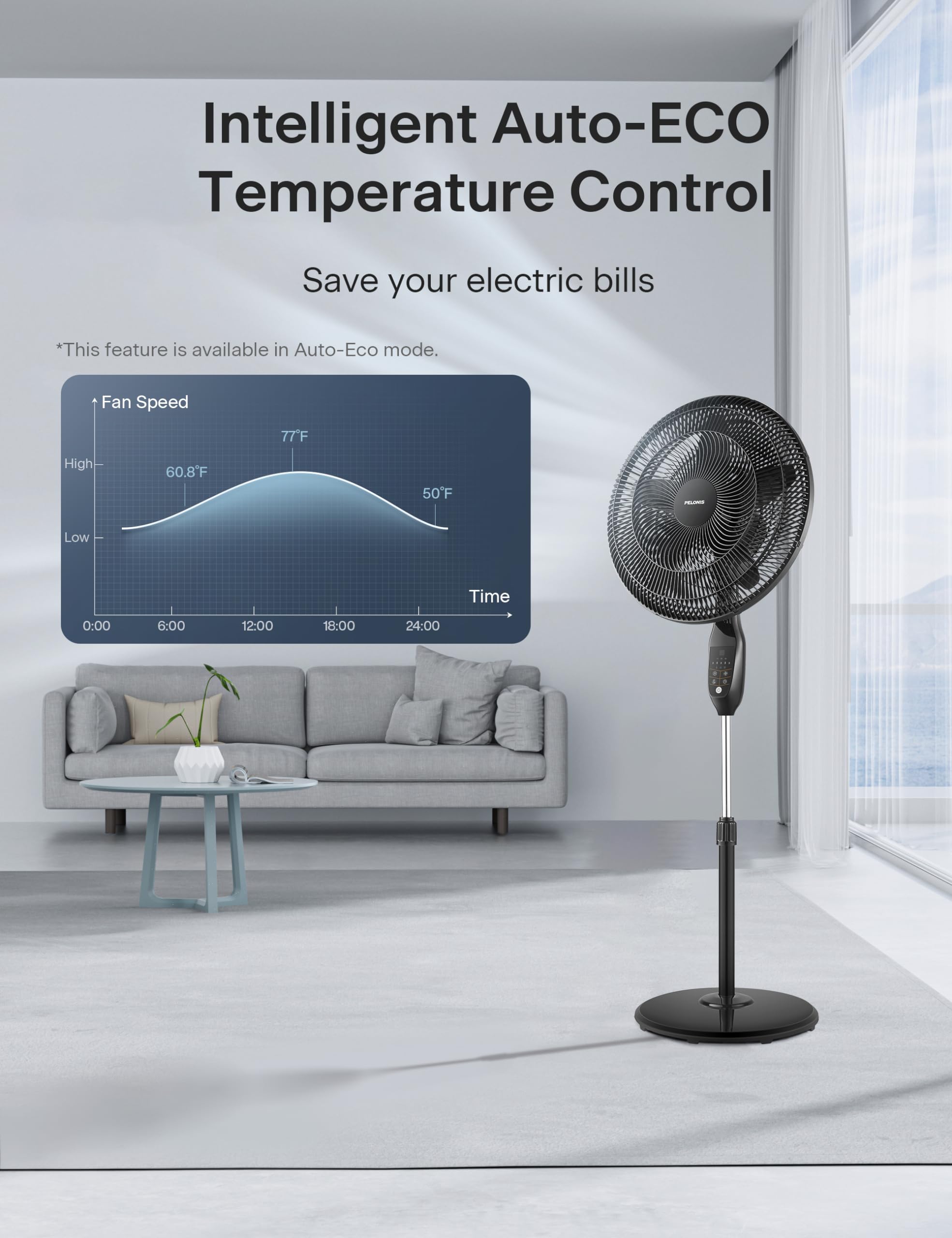 Foto 6 pulgar | Ventilador Pelonis Pfs45a5bbb, 45 Cm, 5 Aspas, Oscilante Con Control Remoto - Venta Internacional.